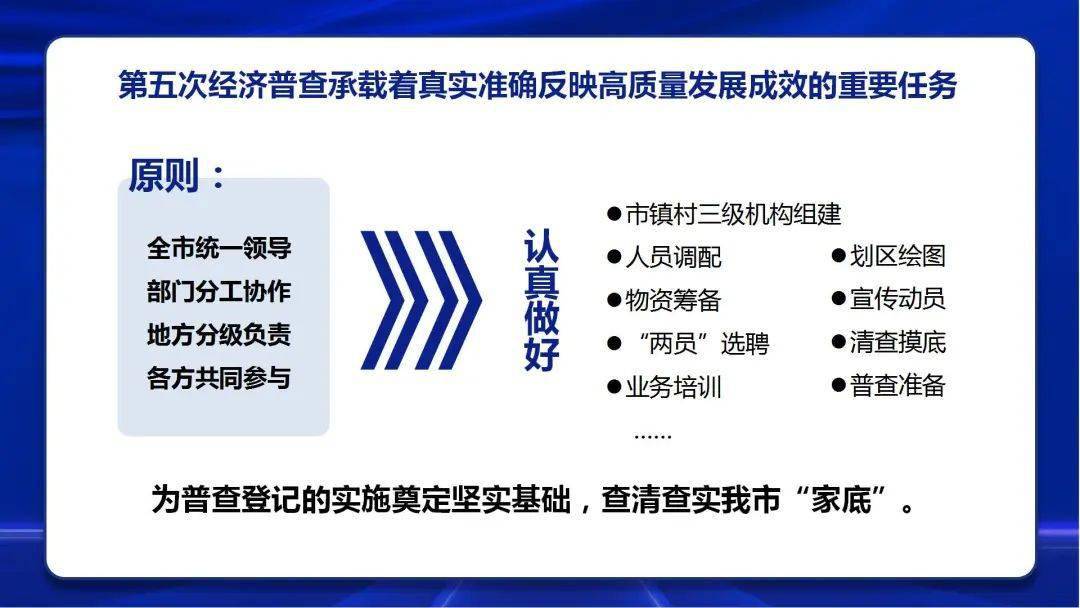 安排士马夸奇才，笑问客从何处来打一个准确生肖请全面释义、解释与落实、统计解答解释落实