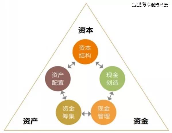 緬懷過去往昔浮華言語重點善摸抓打一个准确生肖请全面2释义、解释与落实、构建解答解释落实